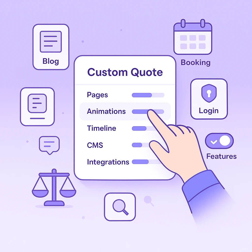 prcie quotation impact